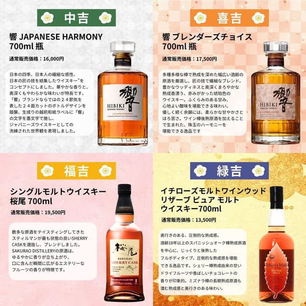 Botol Hadiah Bagus, Hadiah Keberuntungan, Hadiah Berkah, dan Hadiah Hijau