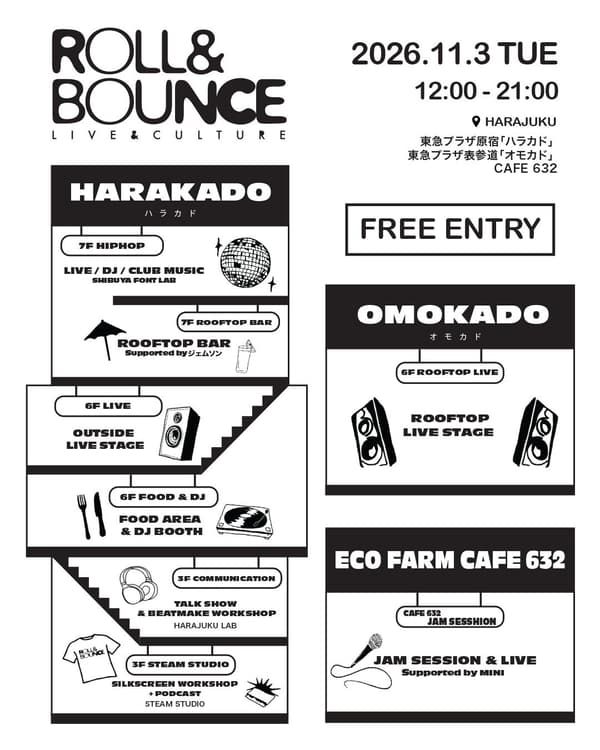 ROLL & BOUNCE FES 지도