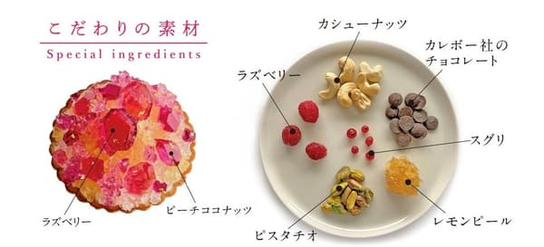 Ingredient breakdown