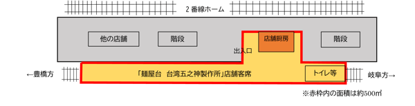 Platform 1 seating layout