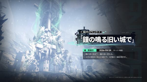 Puzzle map visual