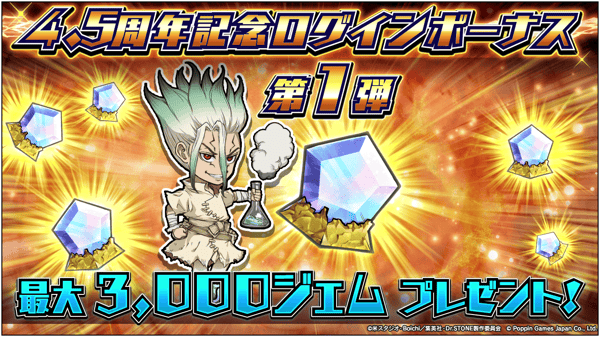 4.5th Anniversary Login Bonus 1st Wave