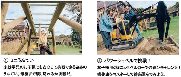 ภาพรวมพื้นที่ออกกำลังกาย Chibidoland