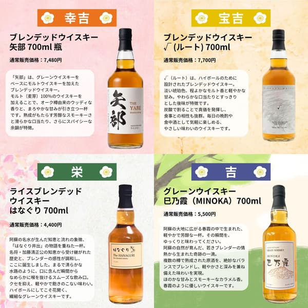 130th Edition whisky lottery product image