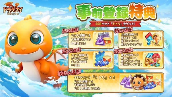 预约里程碑奖励