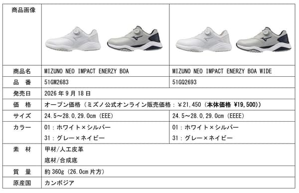 MIZUNO NEO IMPACT 高爾夫球鞋