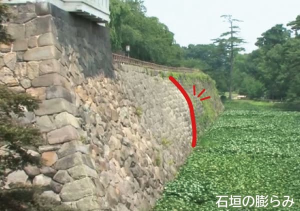 Bulging of the stone wall