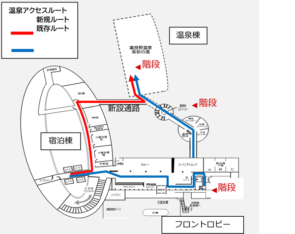 连廊路线对比图