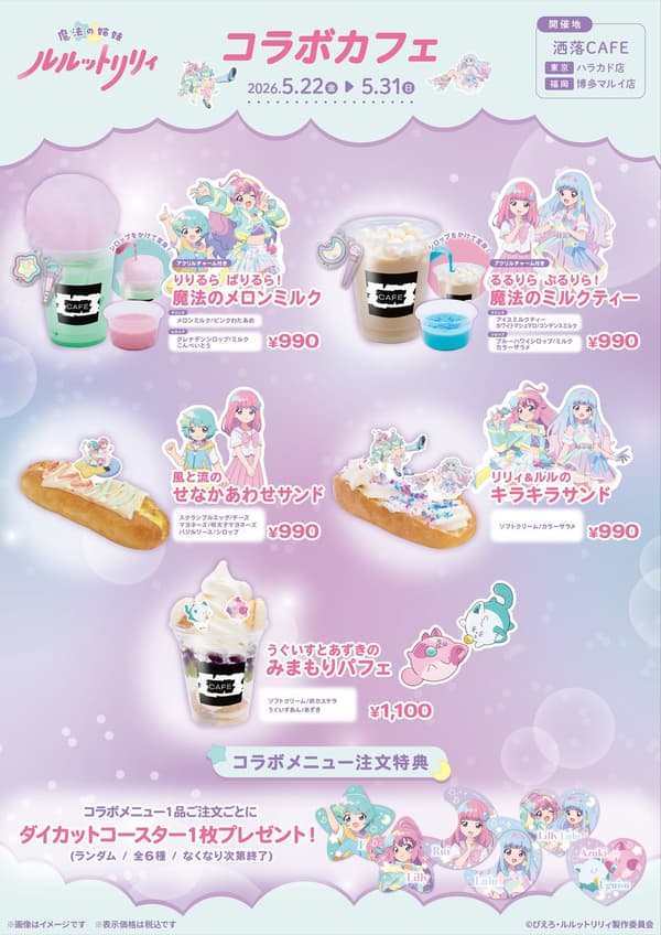 Collaboration Menu