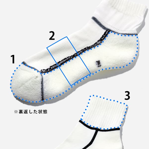 Comfort features of CHICSTOCKS socks
