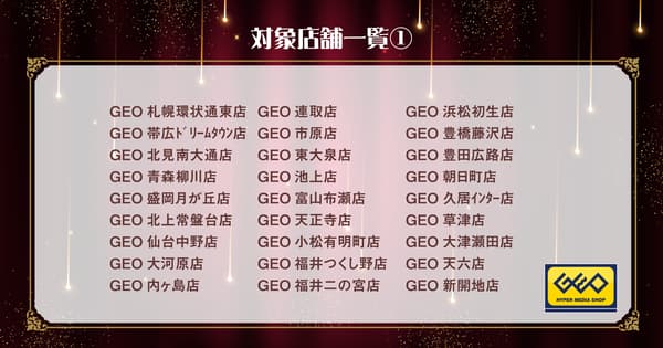 GEO店铺列表第1部分