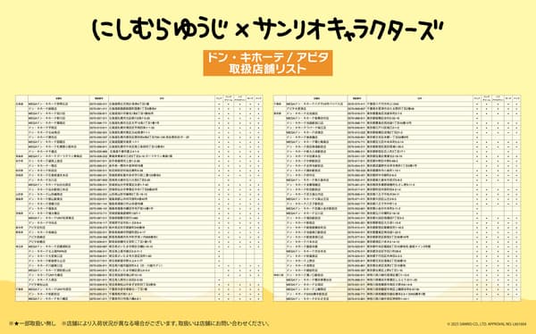 唐吉訶德店鋪位置