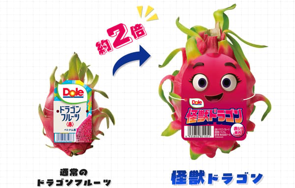 ภาพไลฟ์สไตล์ของ Dole Kaiju Dragon
