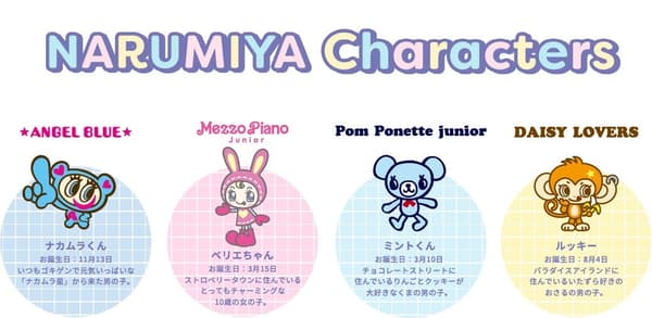 Narumiya Characters