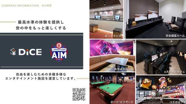 网咖DiCE门店