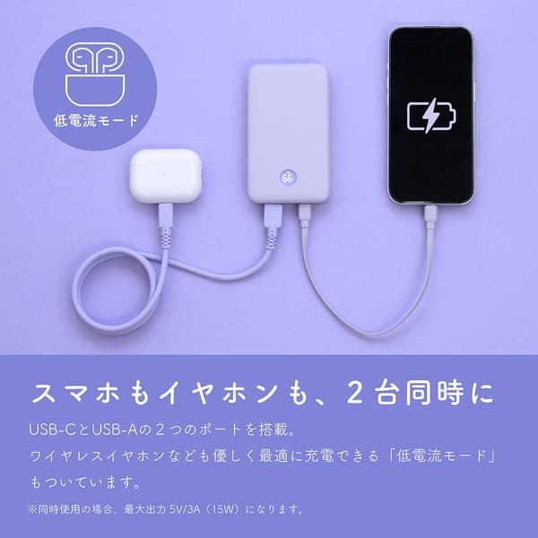 手掌大小的 10,000mAh 容量