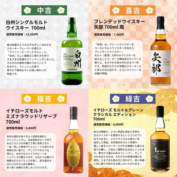 하쿠슈 싱글 몰트, 블렌디드 위스키 야베, 이치로즈 몰트 미즈나라 우드 리저브 및 이치로즈 몰트&그레인 클래시컬 에디션