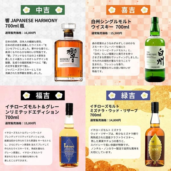 本次抽奖主打的日本威士忌瓶装