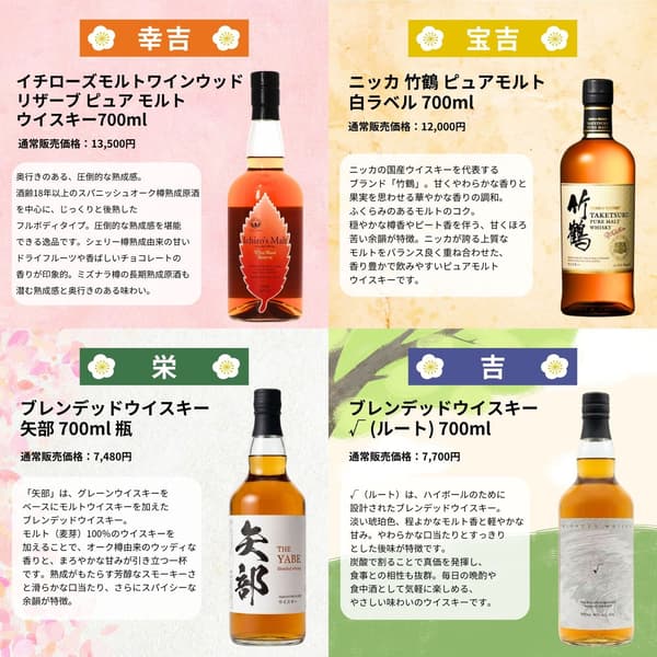 2026年6月威士忌御神签日精选