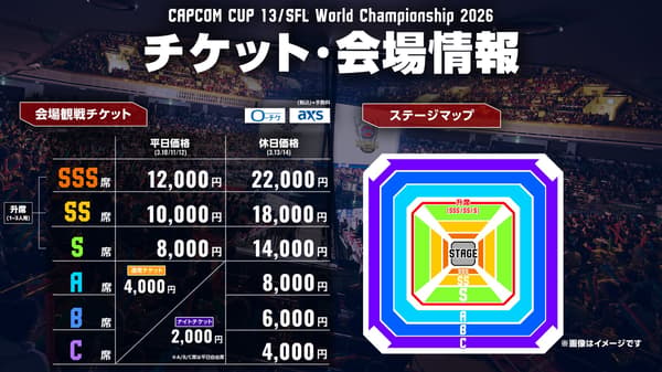 Ticket prices and stage map