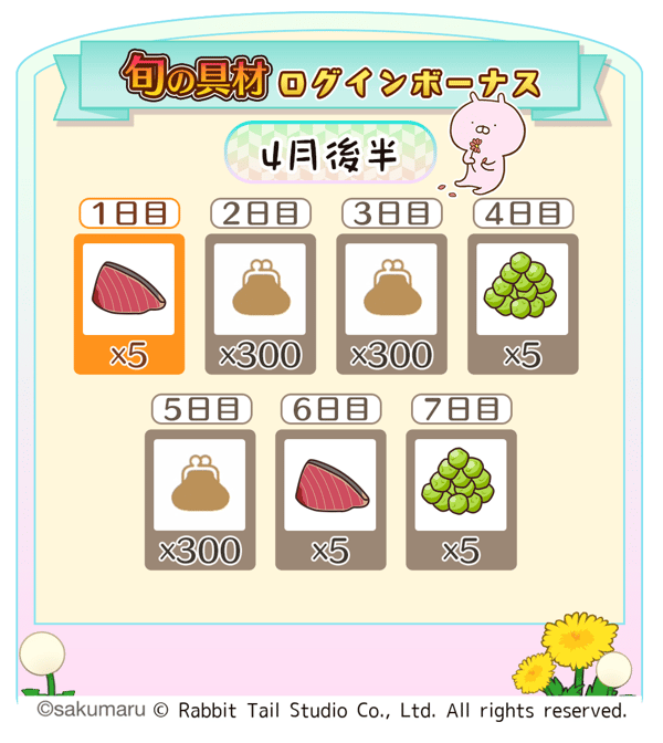 四月下旬季节性食材登录奖励