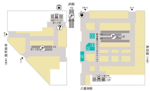 Daimaru Tokyo