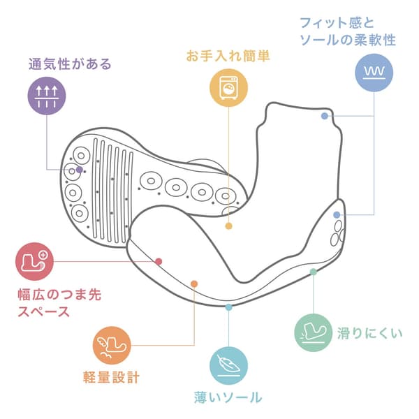 Zapatos para bebé Attipas para los que están aprendiendo a caminar