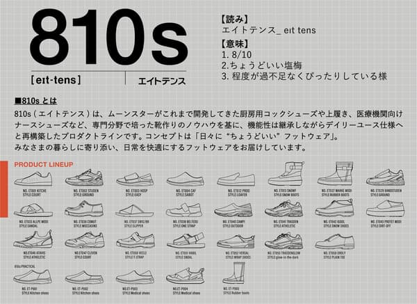 810s 设计理念