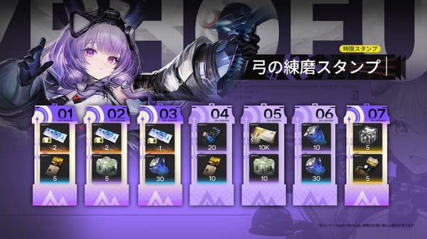 Operator trial event visual 1