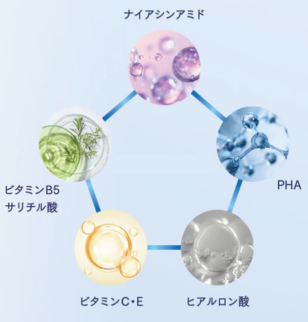 激光複合物成分