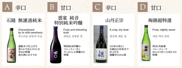 Sushimaru Dogo — cuatro variedades de sake local de Ehime en el nuevo servidor