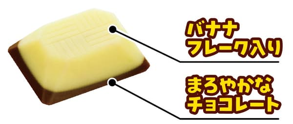 바나나 초콜릿 미니언 초콜릿