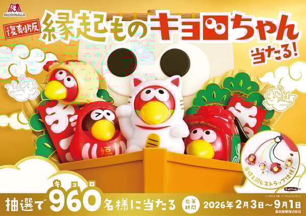 Lucky Charm Kyoro-chan Straps