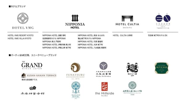 伊久多仁邸内部