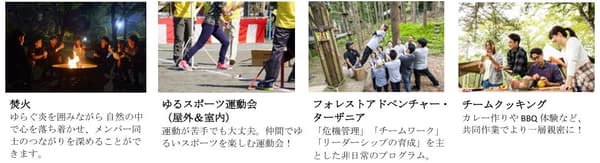 团队建设活动示例