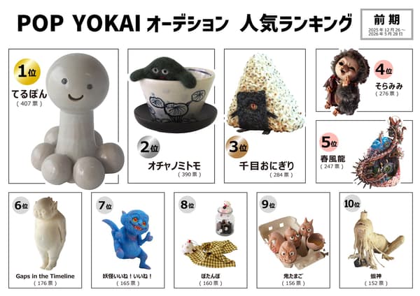 POP妖怪オーディション(第1期)最終結果 トップ10