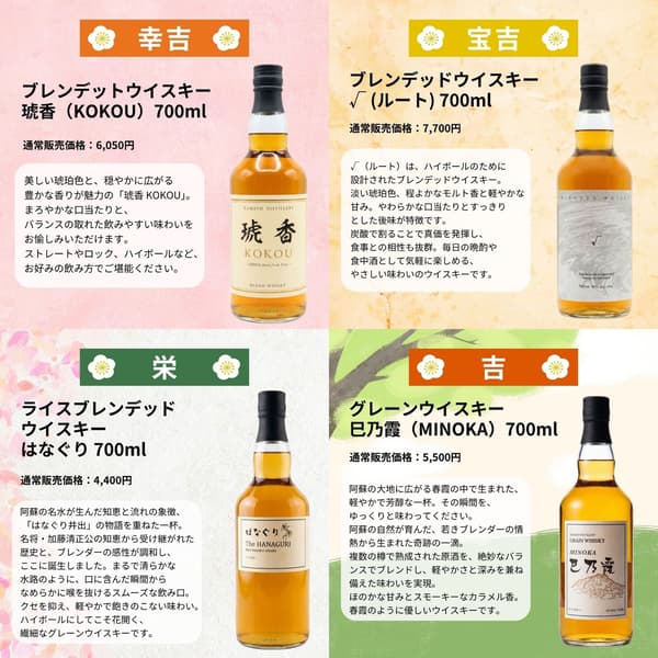 블렌디드 위스키 코코우, 블렌디드 위스키 √ (루트), 라이스 블렌디드 위스키 하나구리 및 그레인 위스키 미노카