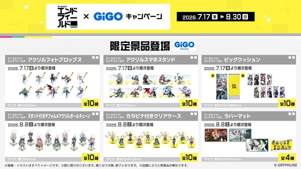 GiGO collaboration 2