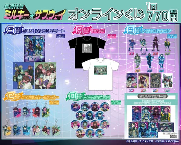 MILKY☆SUBWAY THE GALACTIC LIMITED EXPRESS Online Lottery