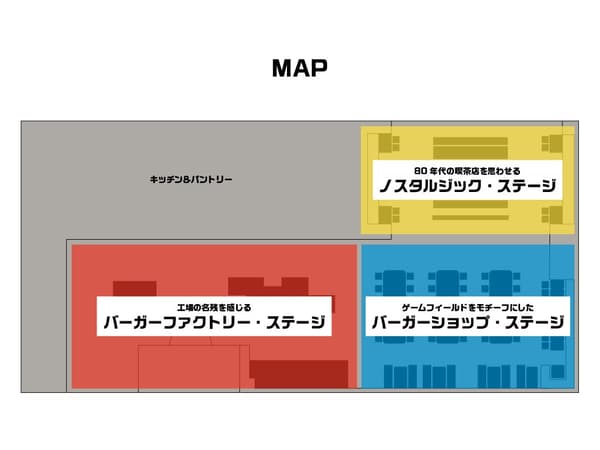 商店内部布局，展示了三个主题舞台