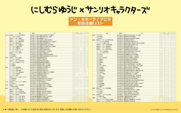 Apita店鋪位置 part 1