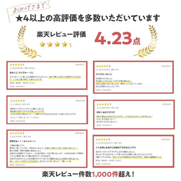 Customer reviews