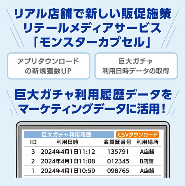 怪物胶囊巨型扭蛋机