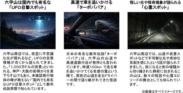 六甲山都市傳說和神秘現象