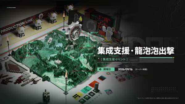Integrated support event visual