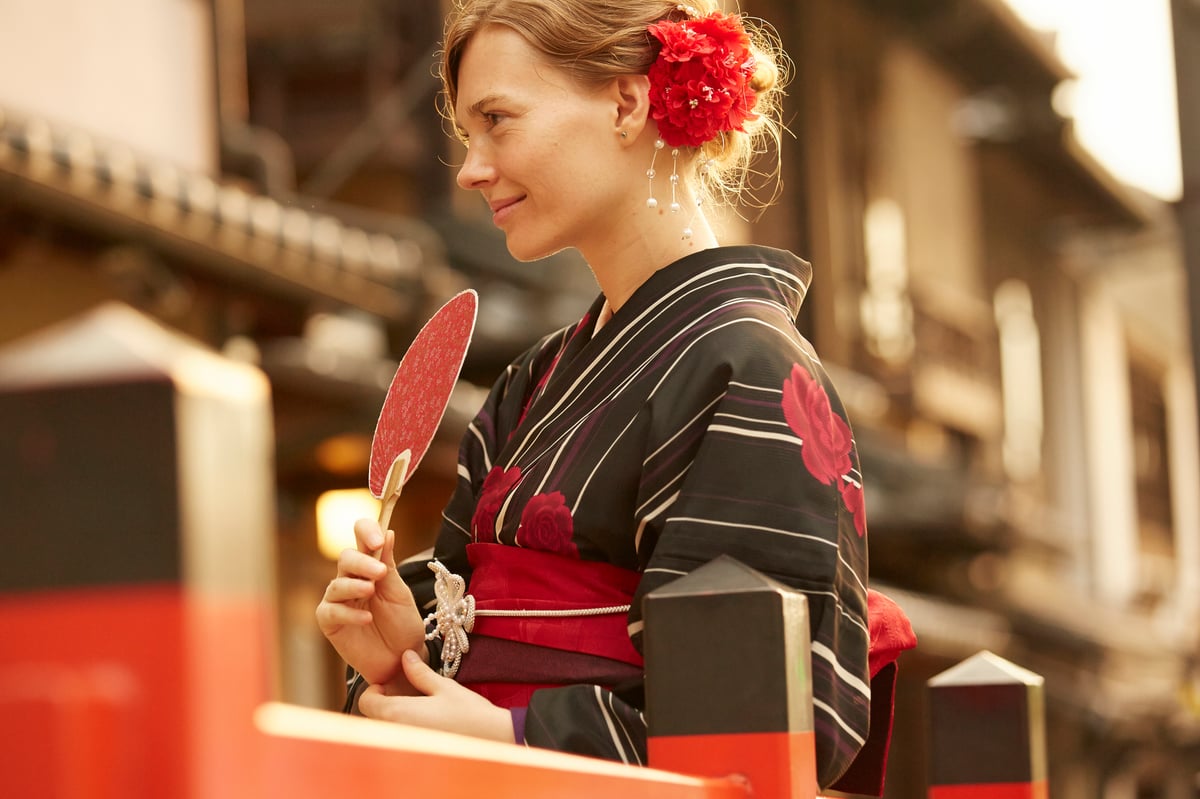 1 Hour Private Photoshoot in Arashiyama - Image 5