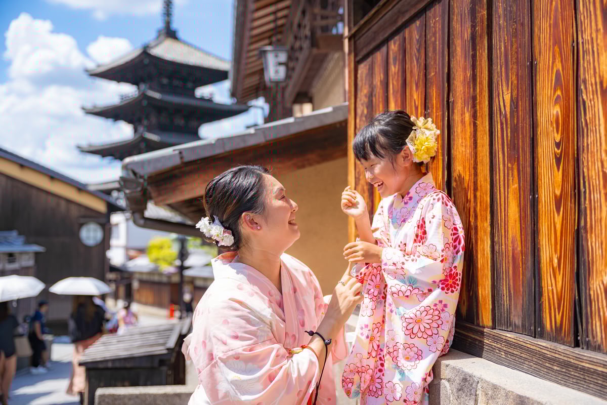 Kimono Rental & 1H Photo Tour in Kyoto - Image 2