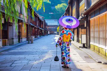 1 Hour Private Photoshoot in Kanazawa