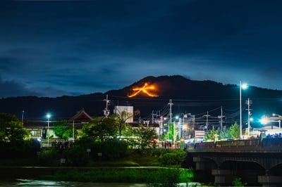 Top 5 Things to Do in Kyoto in August