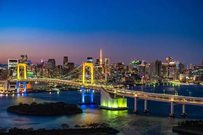 東京:台場 21 個必遊景點